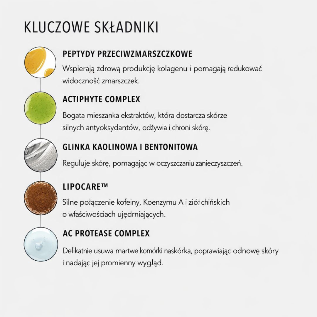 Maska z AHA i enzymami – składniki